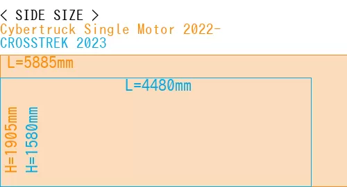 #Cybertruck Single Motor 2022- + CROSSTREK 2023